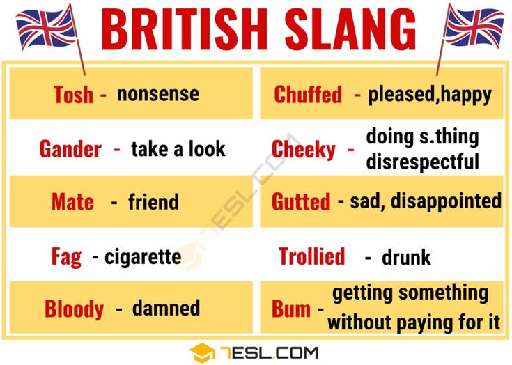 British Slang British Slang Words English Vocabulary Words Learn 